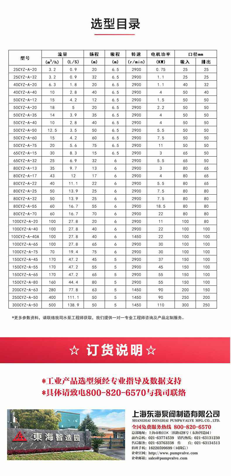 CYZ型自吸泵_04.jpg CYZ型自吸泵_04.jpg